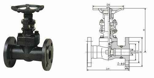 锻钢闸阀 锻钢闸阀
